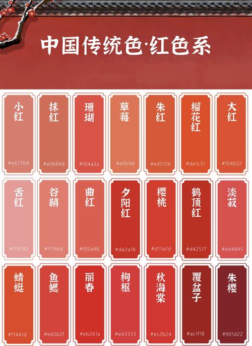 女性阴道分泌物发黄的相关介绍