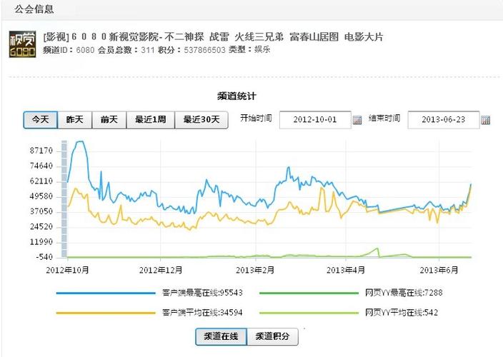 老意大利a a a片的相关介绍