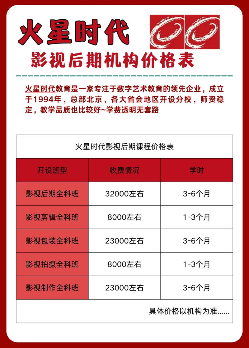 玫瑰影院的相关介绍