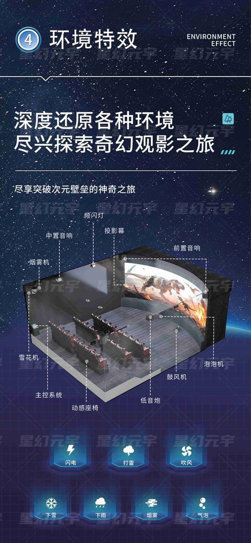 凌晨三点影院在线观看的相关介绍