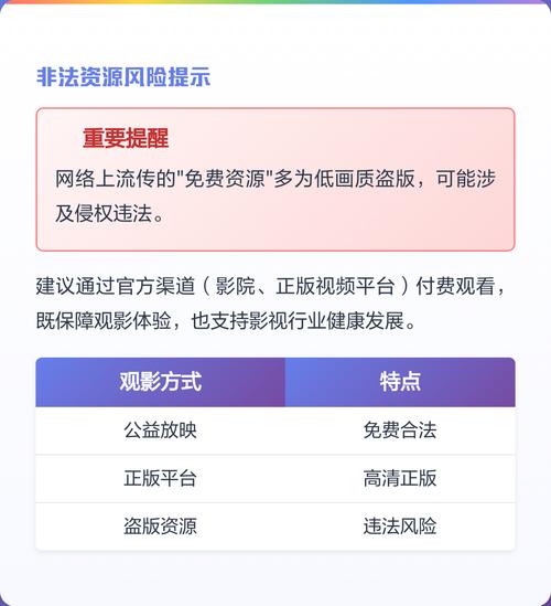 果果影院的相关介绍