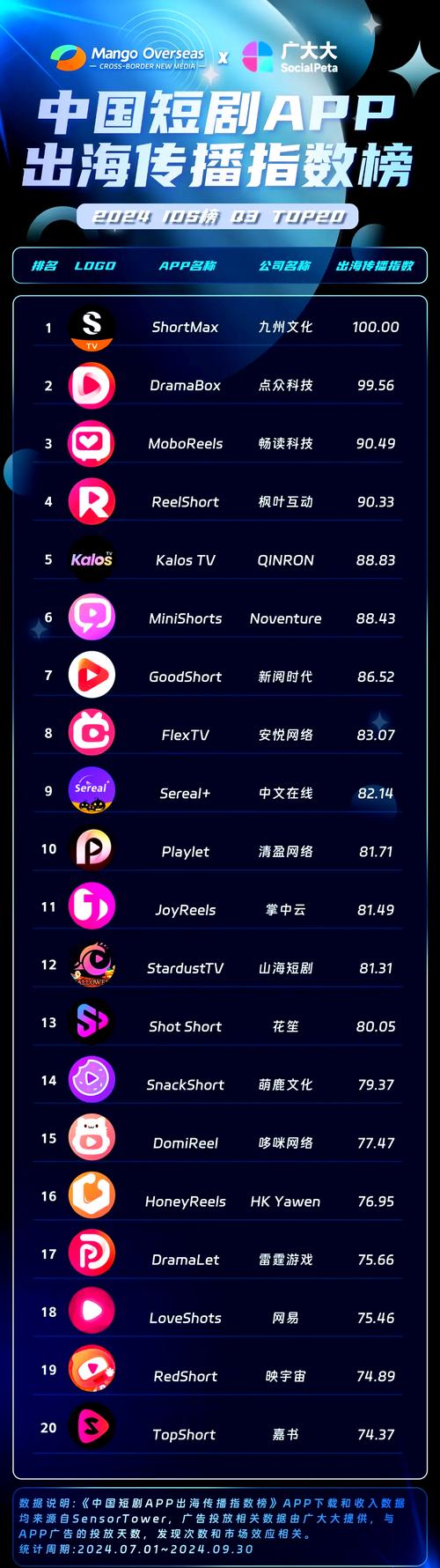 18禁黄在线观看的相关介绍
