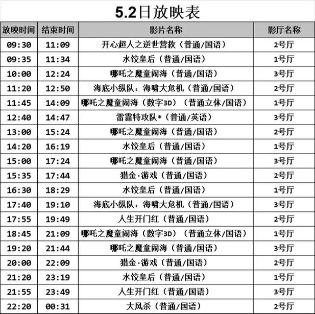 今日热映电影时间表（2025最新排片/场次查询/全网票价对比）