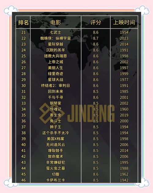 丫丫4080新觉视影院的相关介绍