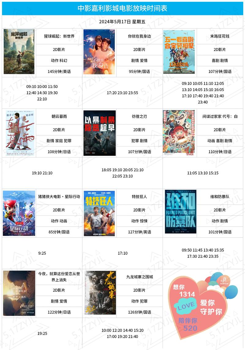 热影院的相关介绍