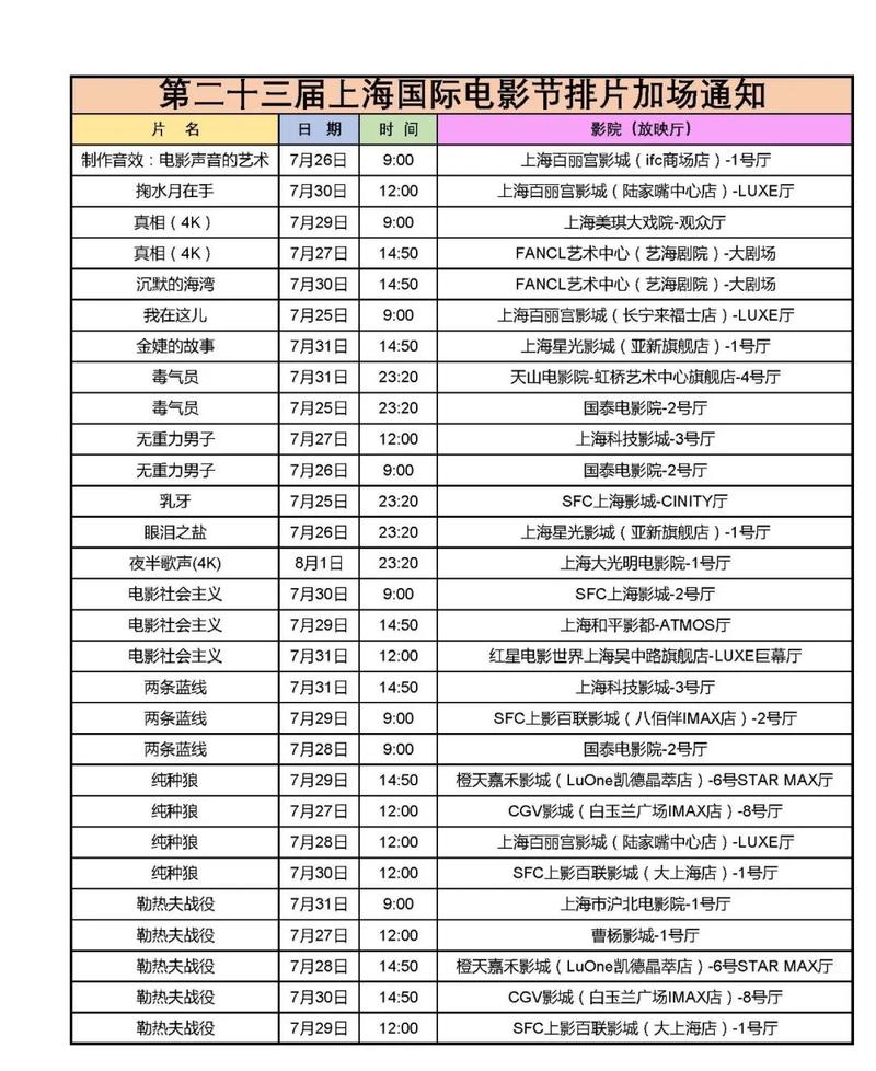 午夜影院三级片的相关介绍