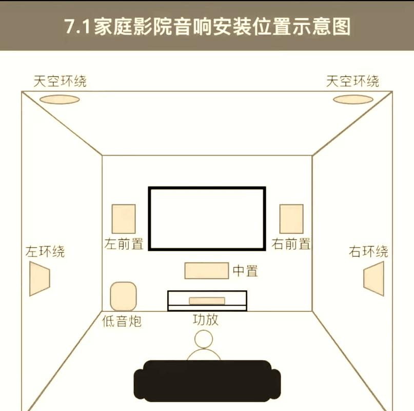 超级影院的相关介绍