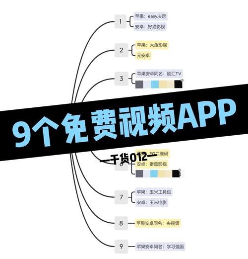 白丝av在线免费的相关介绍