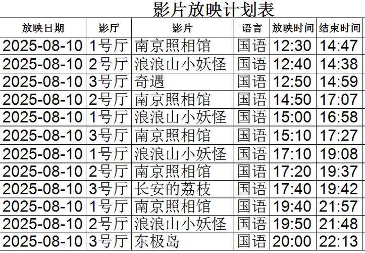 巴巴影院在线看的相关介绍
