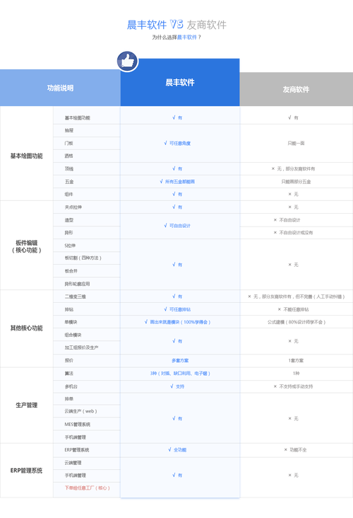 八一影院的相关介绍