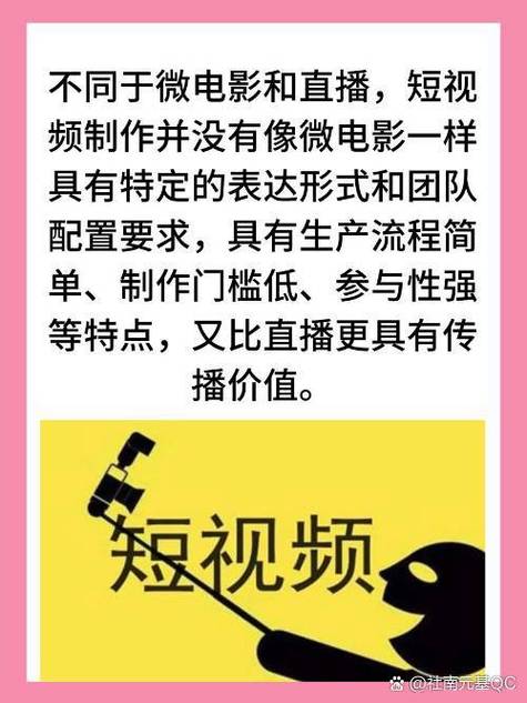 小视频app下载地址的相关介绍