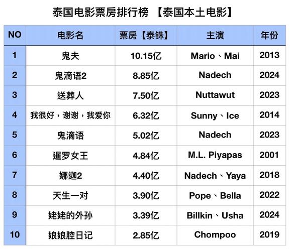 8090电影院的相关介绍