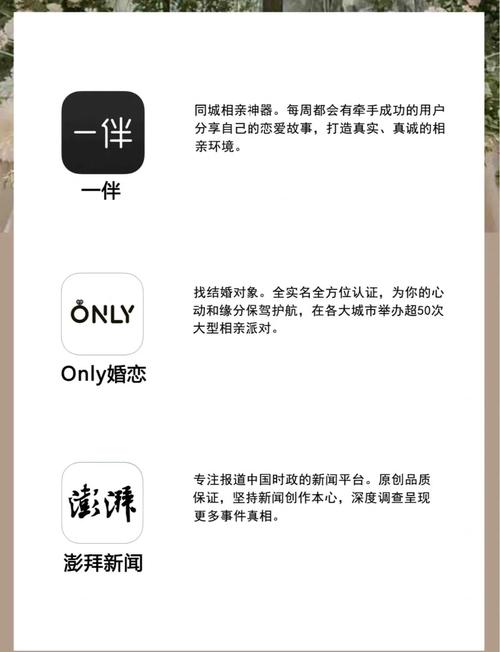 精油按摩系列的相关介绍