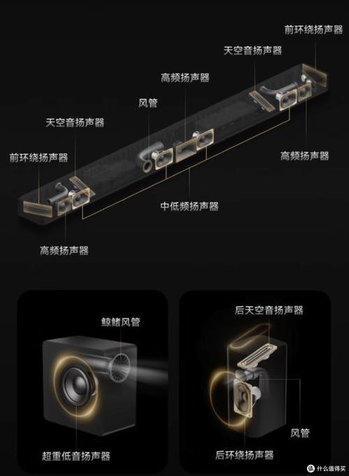12排的电影院最佳位置的相关介绍