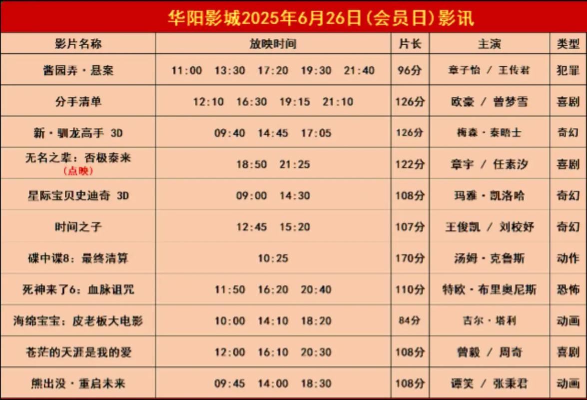 西瓜影音天狼影院的相关介绍