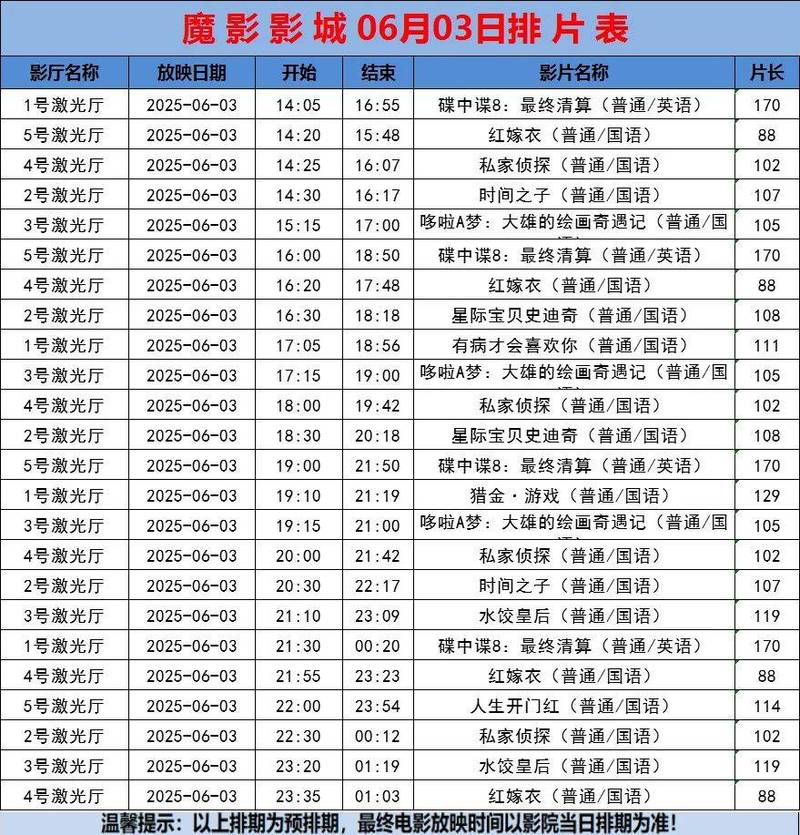 动漫男女搞黄视频的相关介绍