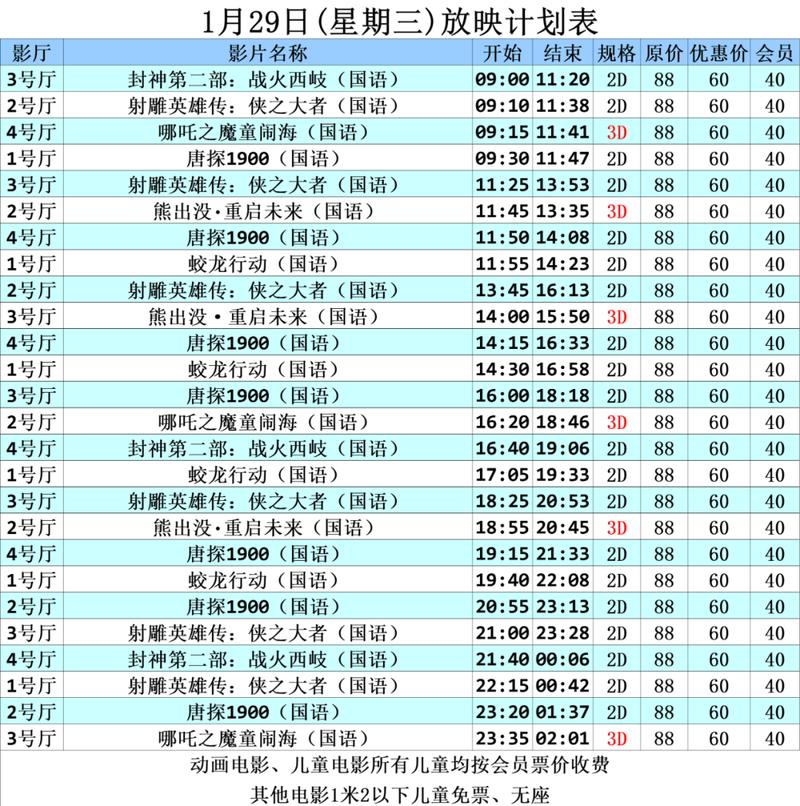 女性下身有黄色分泌物用什么药的相关介绍